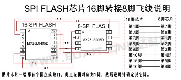 圖片關鍵詞