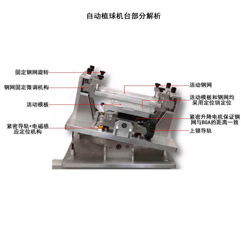 圖片關鍵詞