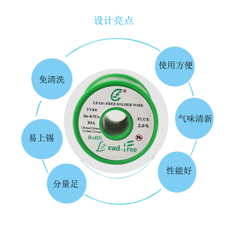 圖片關鍵詞