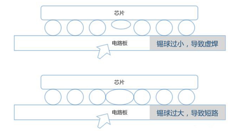 圖片關(guān)鍵詞