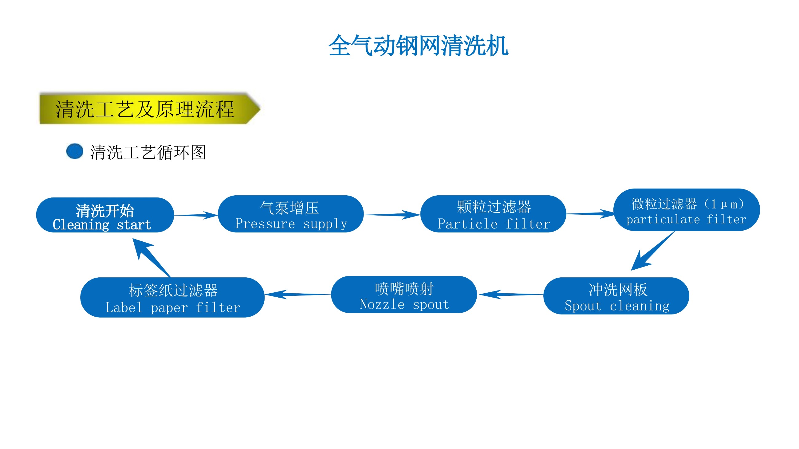 圖片關(guān)鍵詞